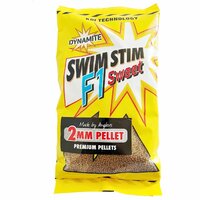 Pellets